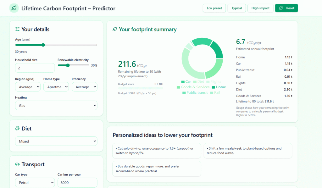 Screenshot of carbon footprint estimator built with AI
