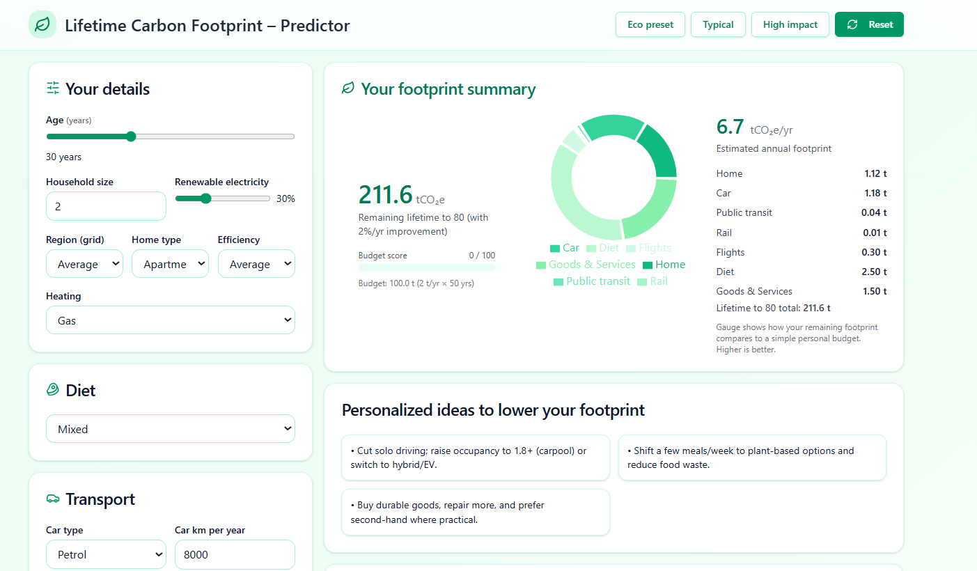 Screenshot of carbon footprint estimator built with AI
